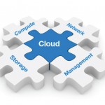 opencloud